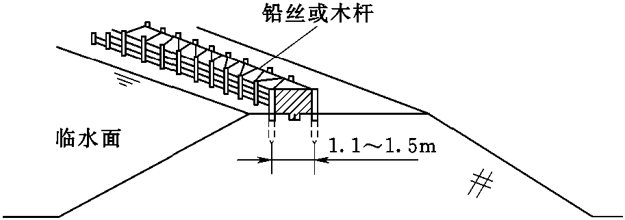 第一節(jié) 漫溢搶護